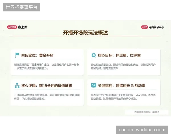 赛事直播标准化制播流程正清理传统转播制作冗余环节